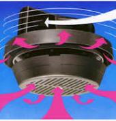 Wonderful Ventilation System NZ