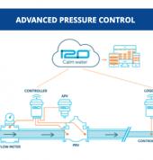 Hydrographic Technologies Onehunga (1061) Plumbing Materials and Supplies 3_small