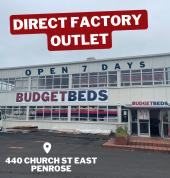 Factory Outlet for Beds, Mattresses & NZ Made Headboards