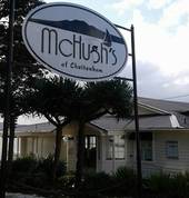 Customers of Smart CCTV Alarms Ltd Mc Hughs