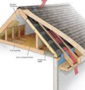 Fix a Roof with E. Chatswood (0626) Aluminium Awnings 1_small