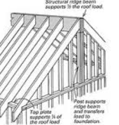 Fix a Roof with E. Chatswood (0626) Aluminium Awnings 3_small