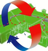 All year around comfort