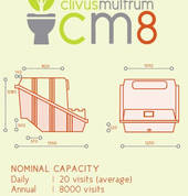 Clivus Multrum CM8 - 5 Person Full Time Use