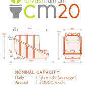 Clivus Multrum CM20 - 10 to 13 Person Full Time Use