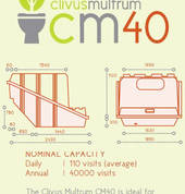 Clivus Multrum CM40 - 27 to 28 Person Full Time Use